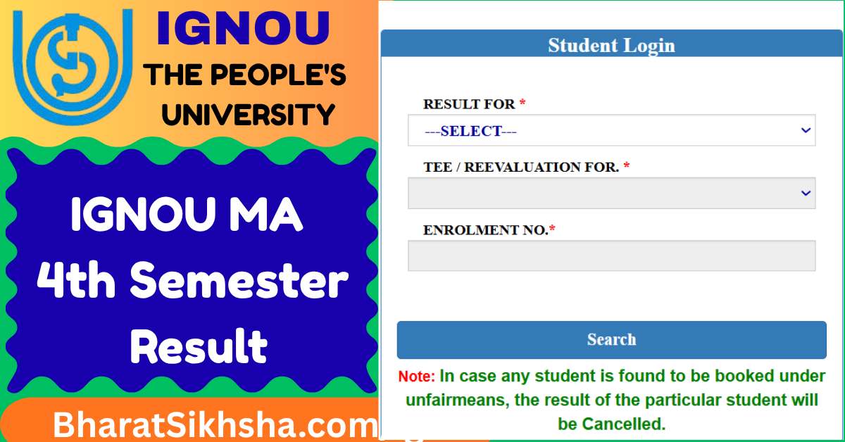 IGNOU MA 4th Semester Result