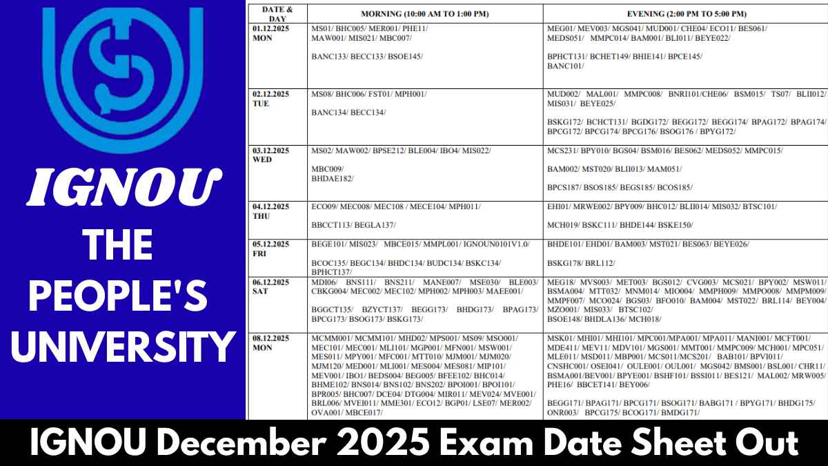 IGNOU Exam Date Sheet