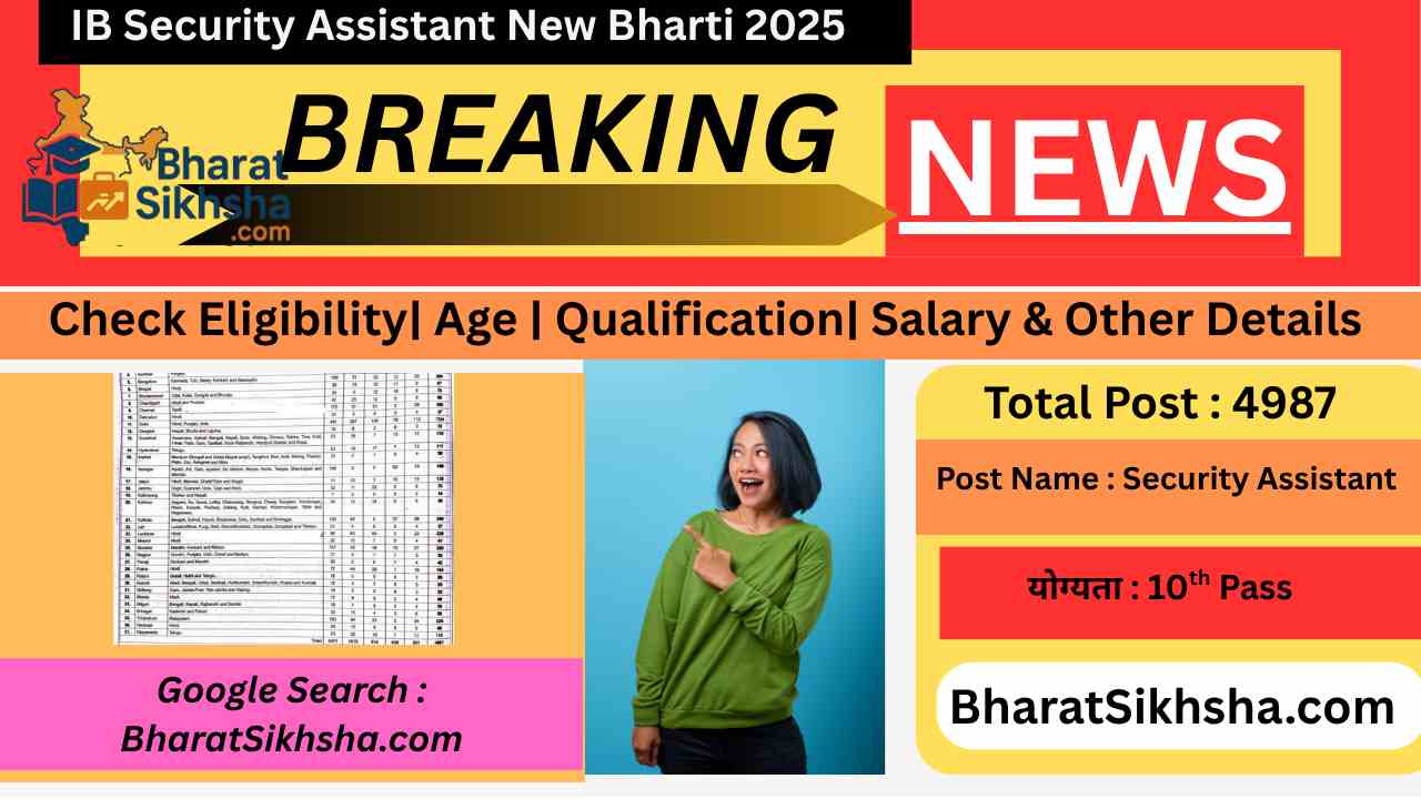 IB Security Assistant Vacancy