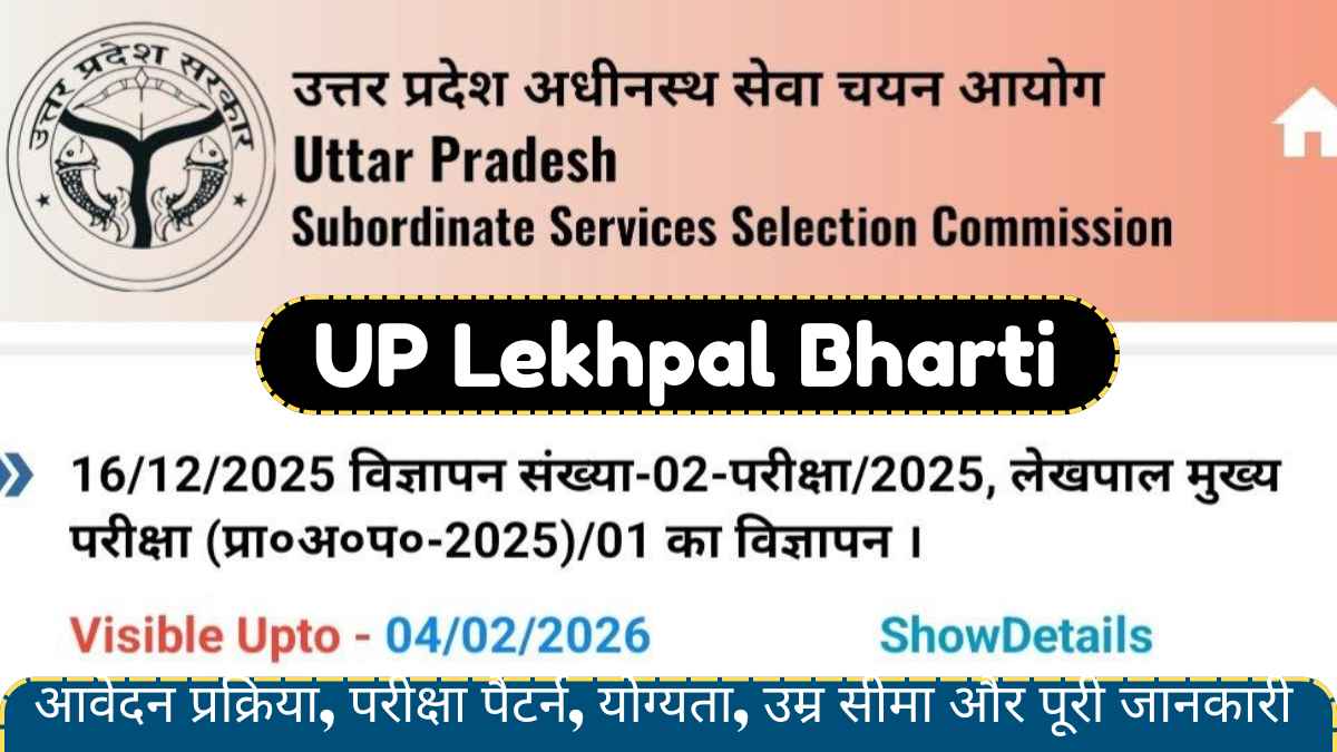 UP Lekhpal Bharti