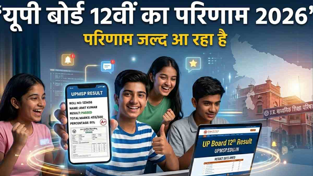 UP Board 12th Class Result