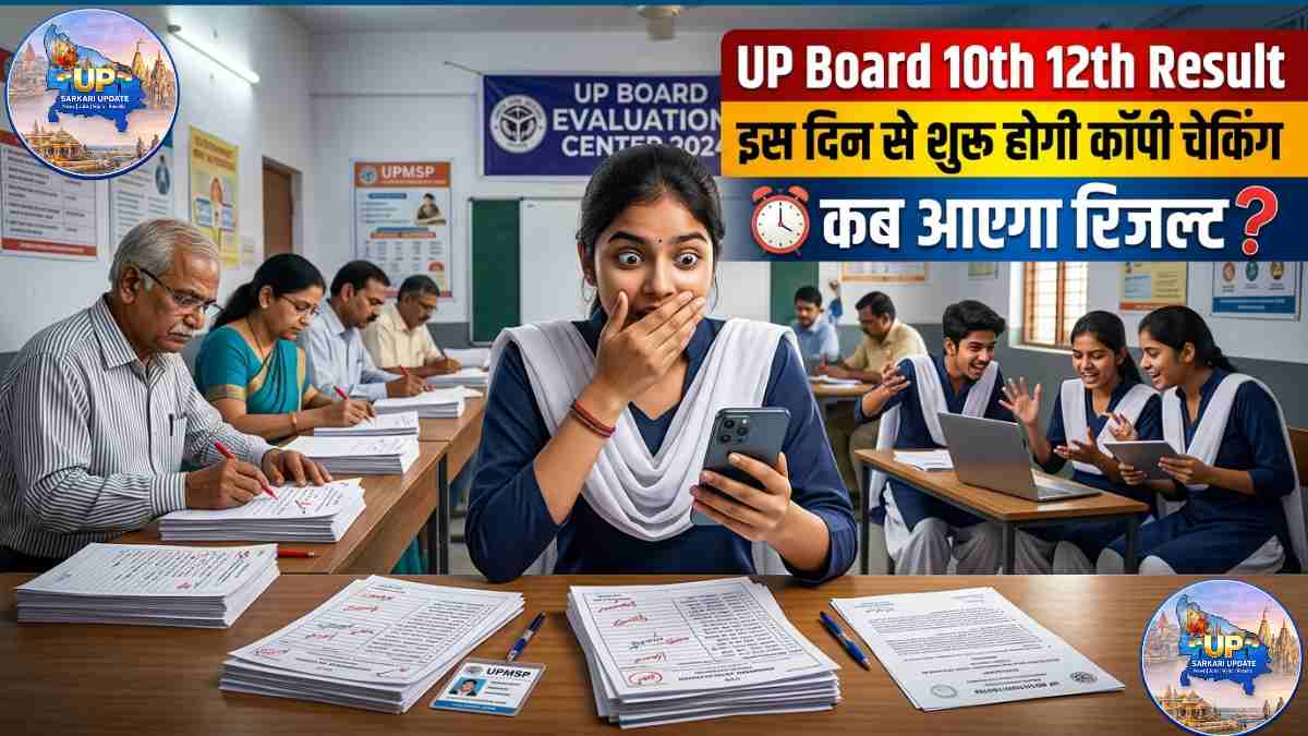 UP Board 10th 12th Result