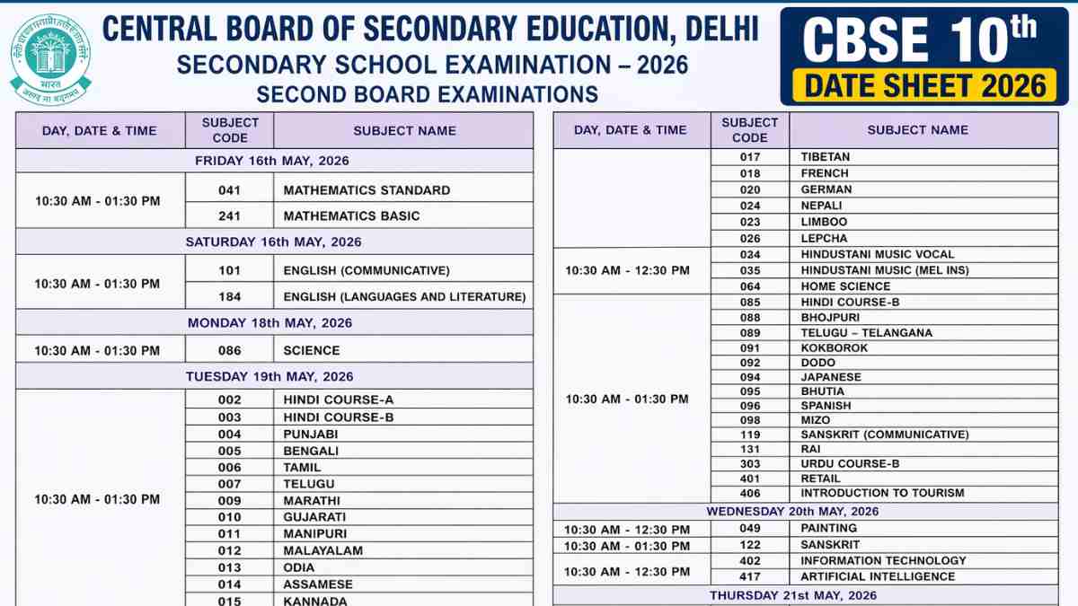 CBSE 10th Exam Date Sheet