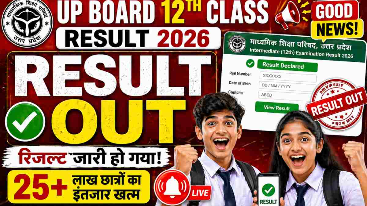 UP Board 12th Class Result