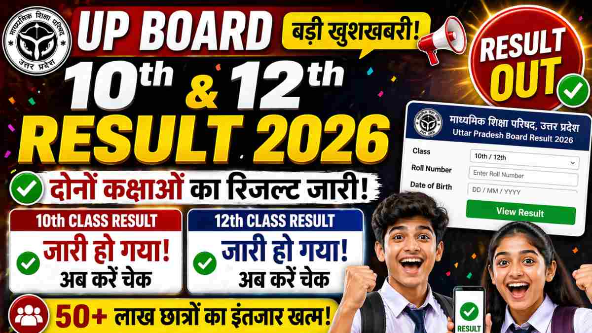 UP Board 10th 12th Result
