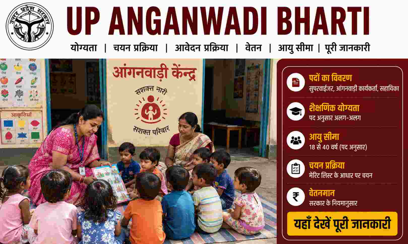 UP Anganwadi Bharti