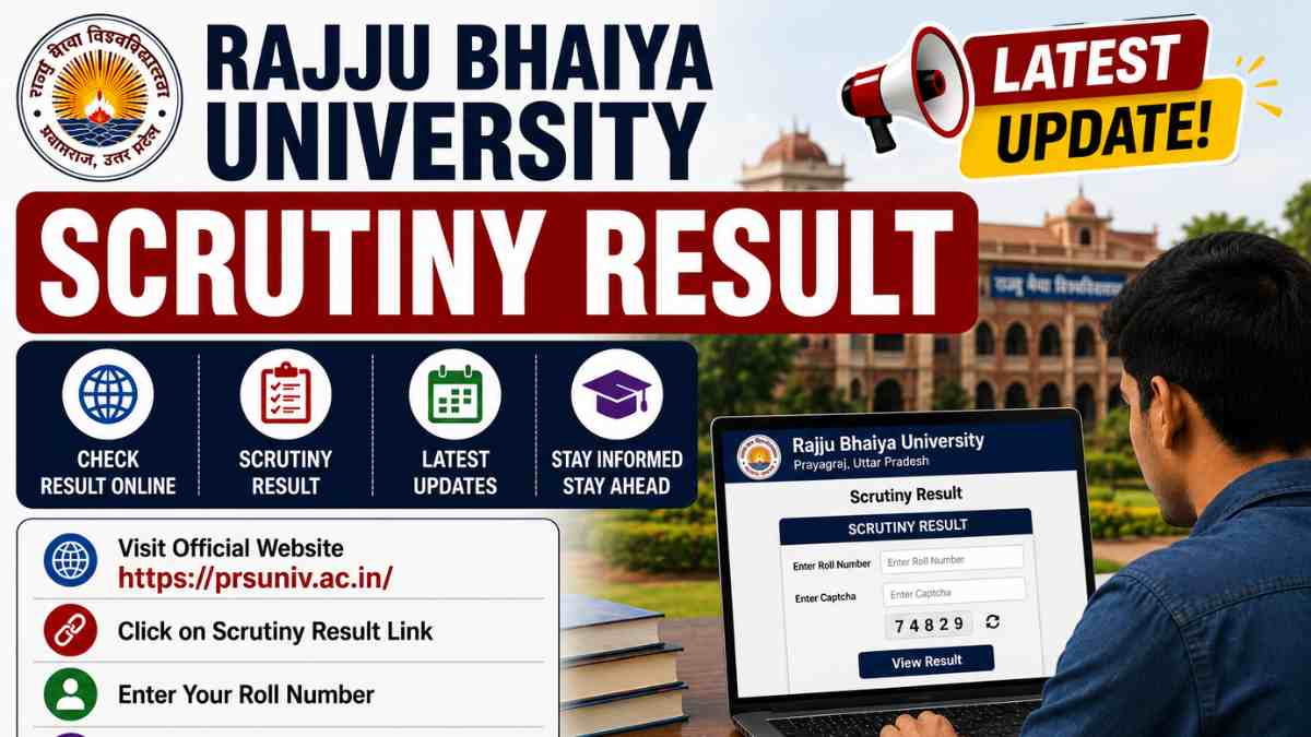 Rajju Bhaiya University Scrutiny Result